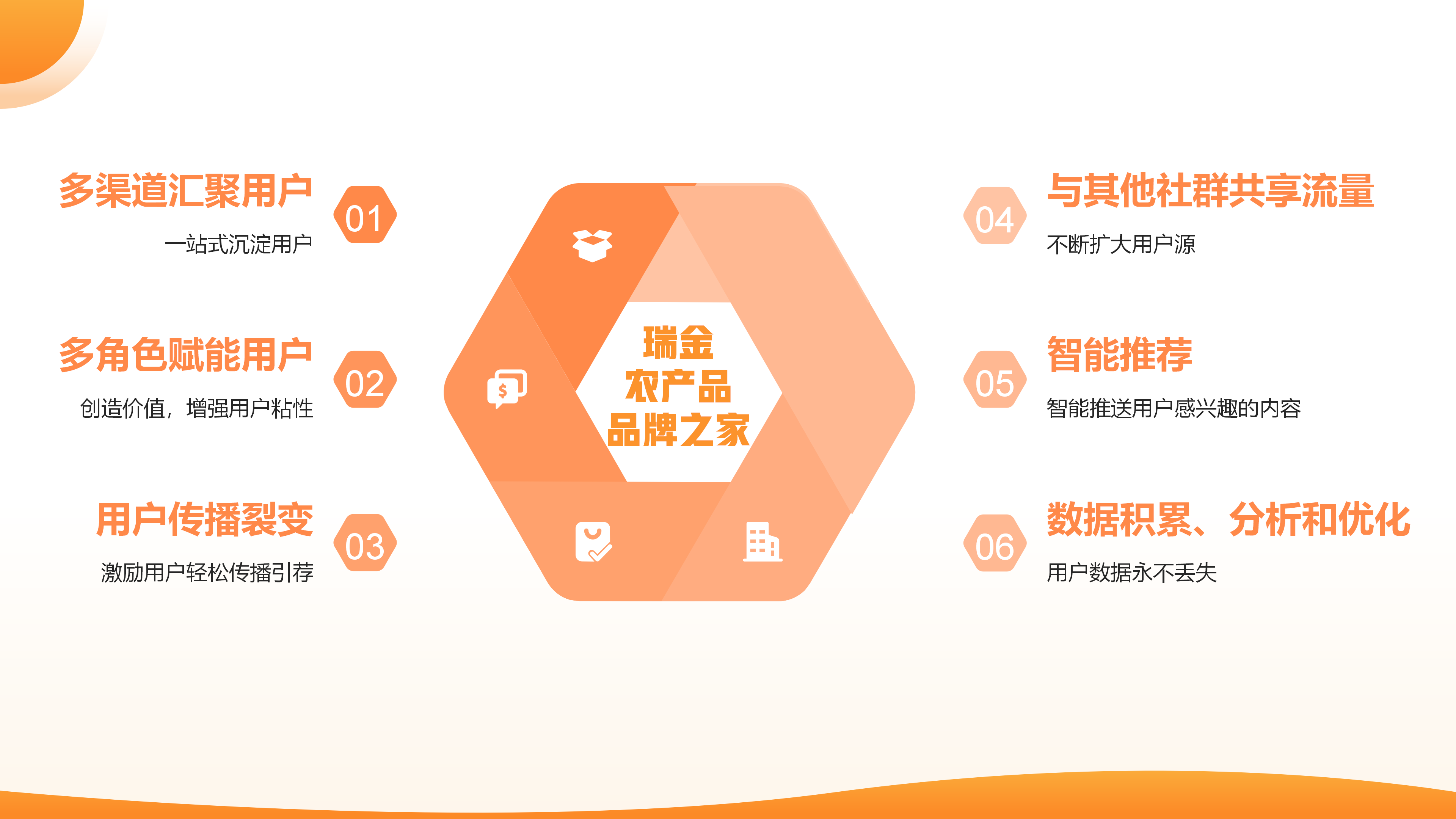 会会到访瑞金，共商农产品品牌运营新方案
