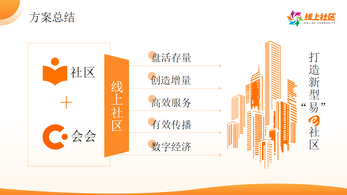 嘉兴平湖曹桥街道徐刘华书记一行到访会会平台考察交流
