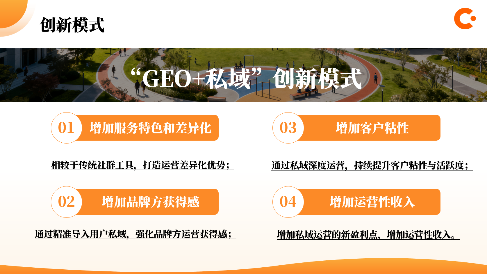 会会“GEO+私域”：构建品牌精准触达与长效运营的新范式
