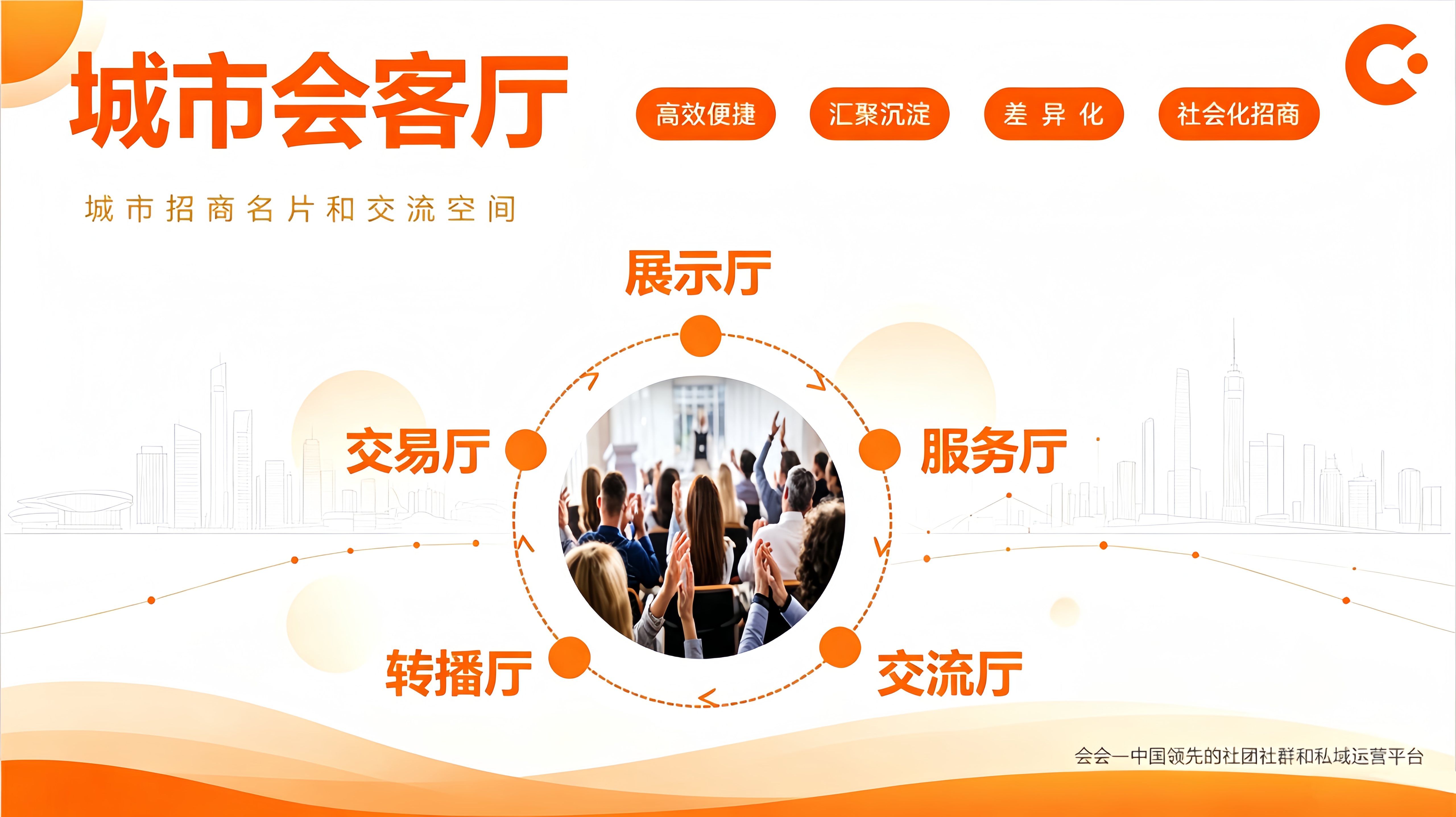 会会到访沈阳驻沪办 共探线上城市与招商赋能新路径