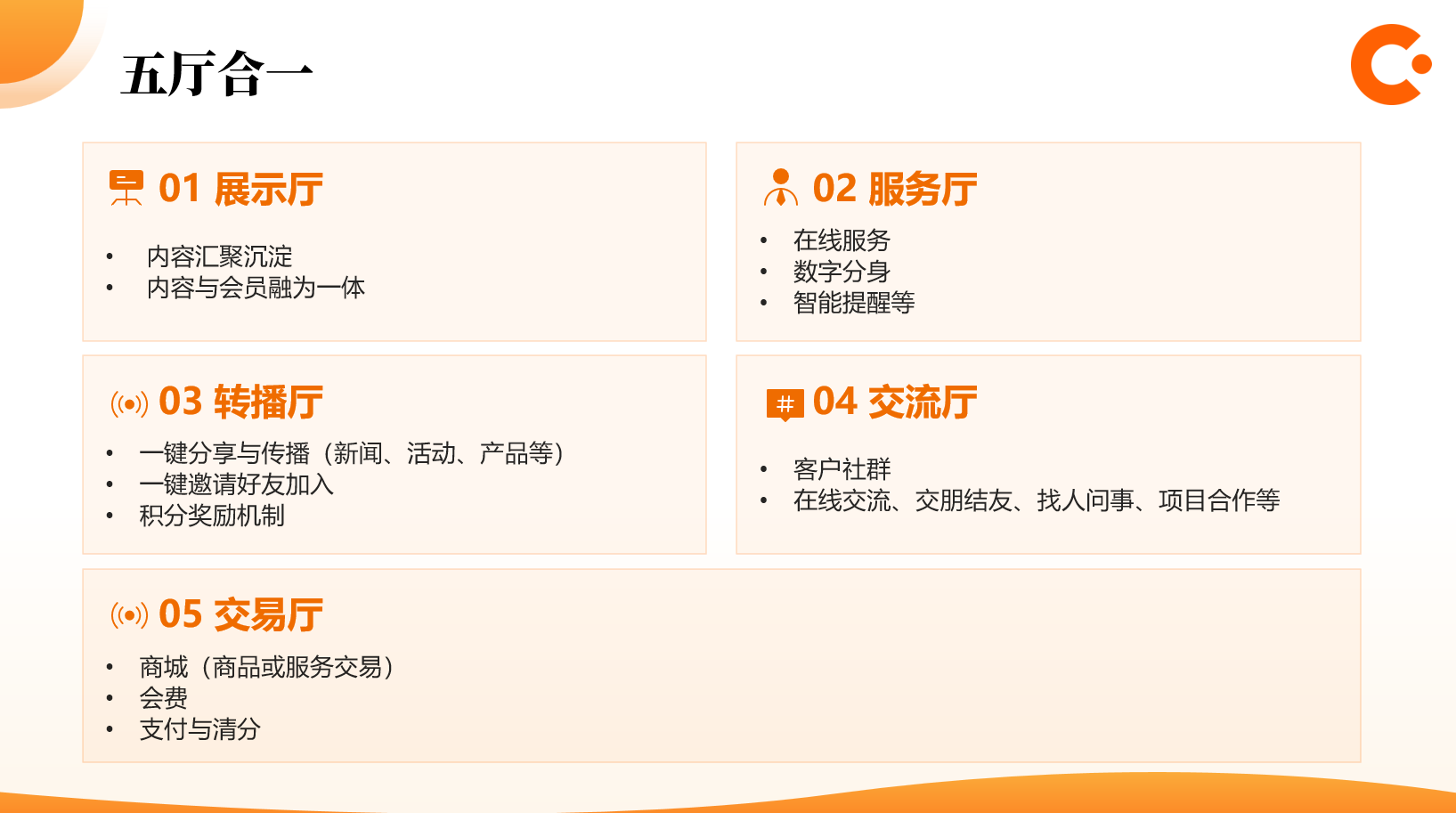 会会平台｜教培私域沙龙落幕，数字工具赋能机构增长