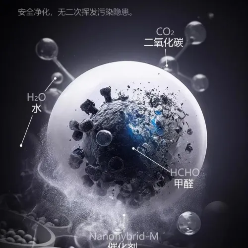 分解型空气净化机，除二手烟，除甲醛，除宠物味道，效果很好。需要代理人一起做市场。