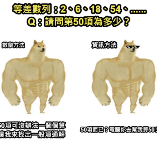 高考数学冲刺，最后七天做点啥？